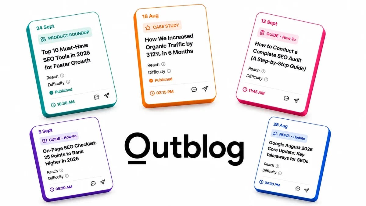 Step 2: Deploy Your Content Strategy preview